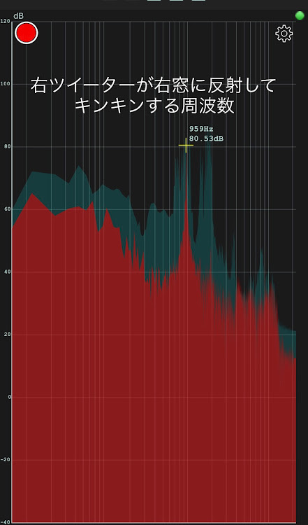 の投稿画像3枚目