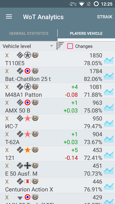 Tanks Analyticsのおすすめ画像2