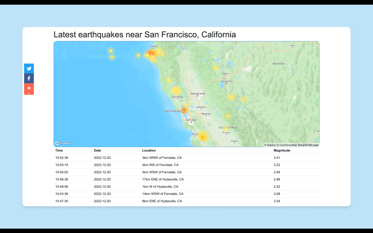 Earthquakes Today Preview image 1