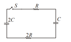 Charging and discharging of capacitors