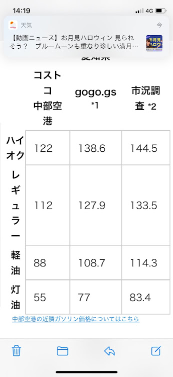 の投稿画像3枚目