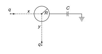 Potential difference across capacitor