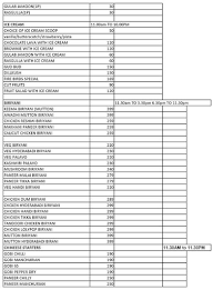 Fire Birds Sports Cafe menu 4