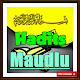 Download Hadits Maudlu Terlengkap For PC Windows and Mac 1.0.1