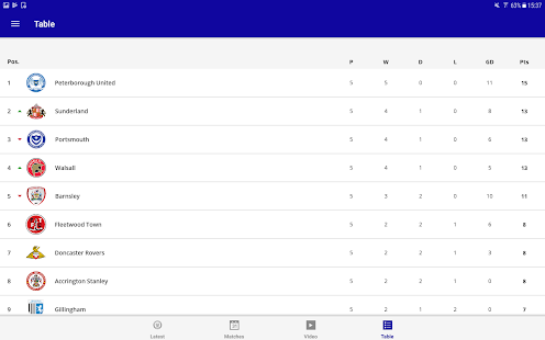 Rochdale Official App(圖8)-速報App