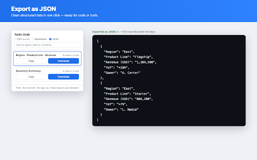 Table Grab — Export Tables to CSV, Excel, Markdown screenshot 1