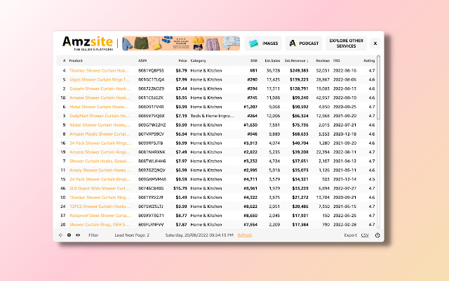 Amzsite: Amazon Product Research Software chrome extension