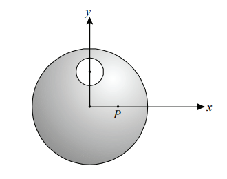 Electric potential