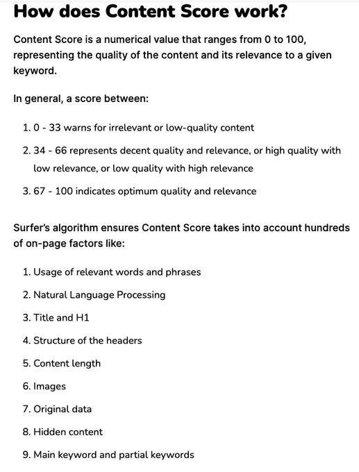 Surfer SEO Content Score