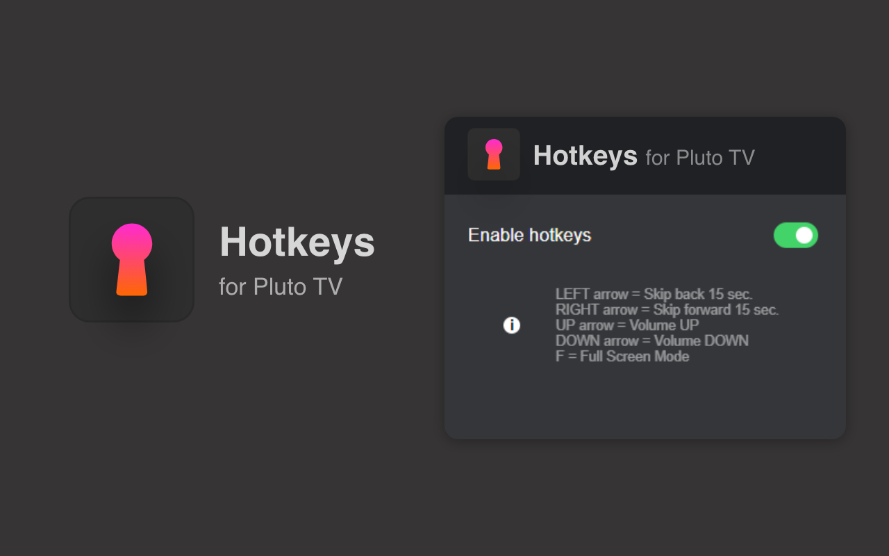 PlutoTV Hotkeys: keyboard shortcuts Preview image 2