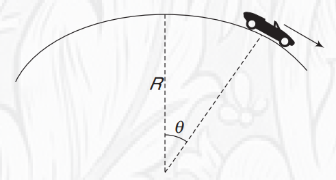 Free-Body Diagrams - FBD