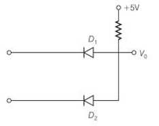 Digital Electronics and Logic Gates