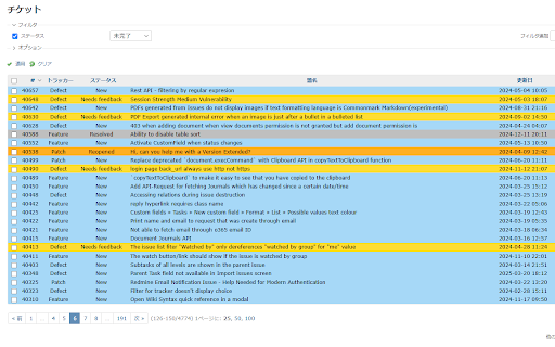 Redmine Styler – ステータス別の色カスタマイズ