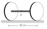 Rotational dynamics