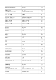 Bhikharam Chandmal & Grandsons menu 3