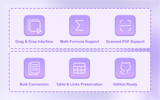 PDF to Markdown screenshot 2