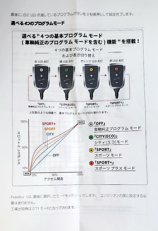 の投稿画像8枚目