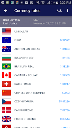 通貨のコンバーターのおすすめ画像5