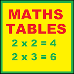 Cover Image of Download Maths Tables, Multiplications 1.0 APK