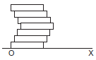 Center of mass