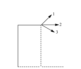 Projectile Motion