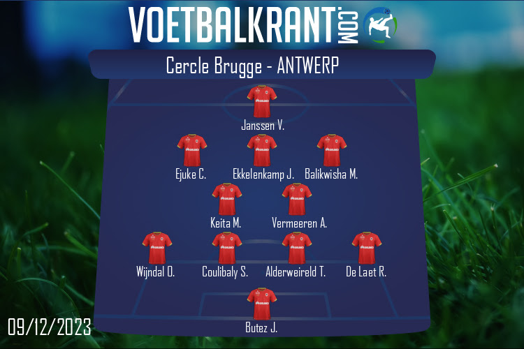 Opstelling Antwerp | Cercle Brugge - Antwerp (09/12/2023)