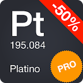 Tabla Periódica 2017 PRO