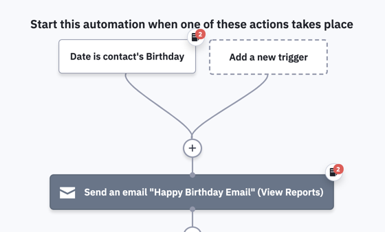Example ActiveCampaign automation with date-based trigger.