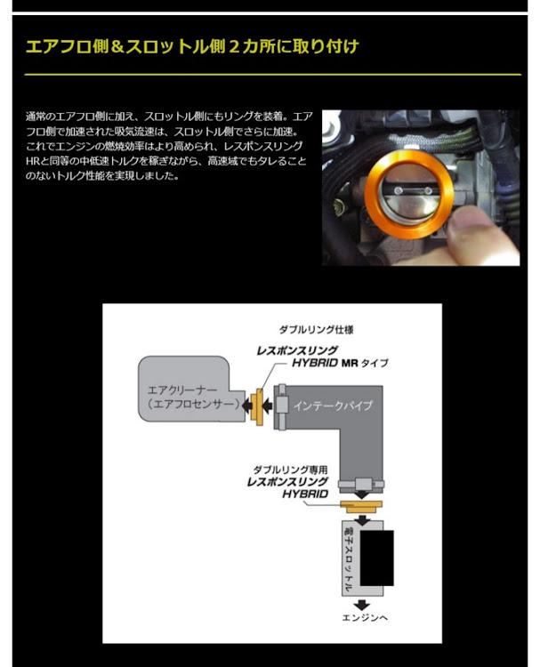 の投稿画像3枚目