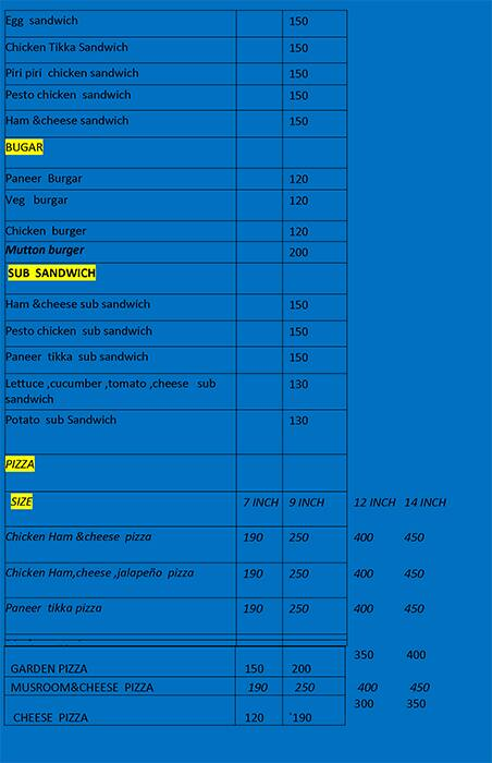 Cake Points menu 