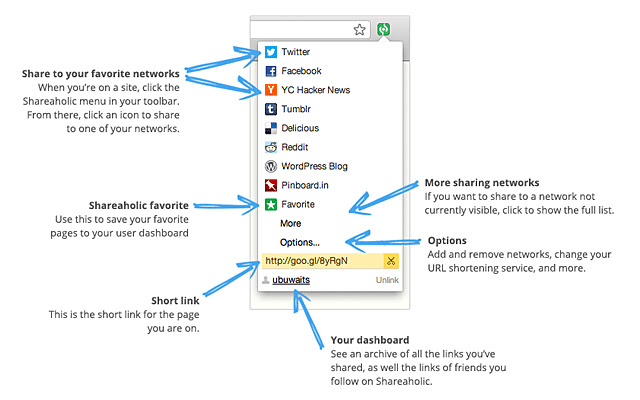 Shareaholic for Google Chrome™