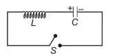 LC Oscillations