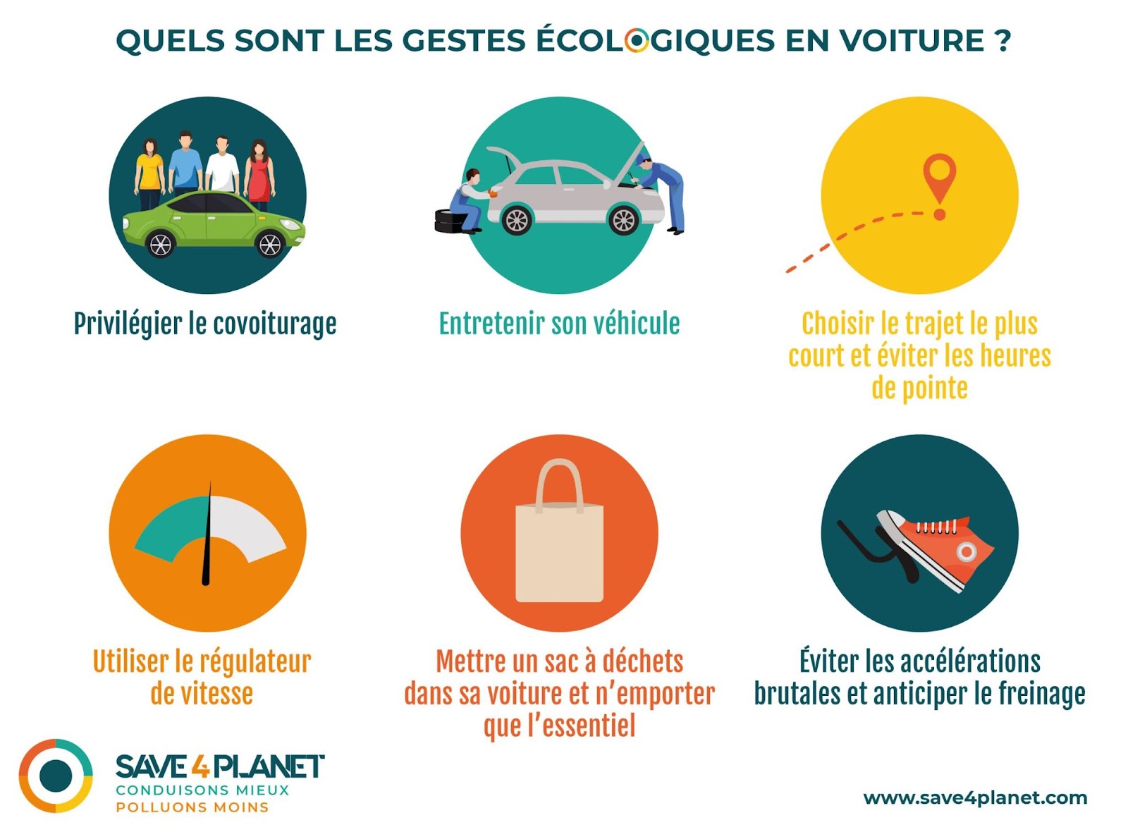 image gestes ecologiques voiture conduite