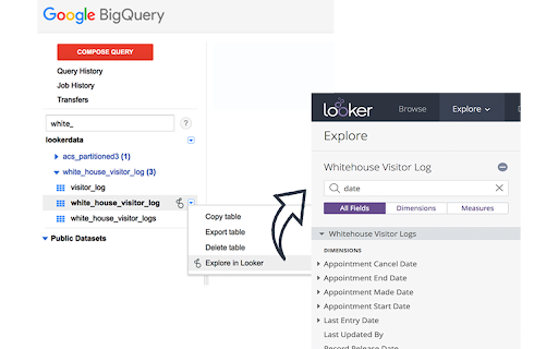 Looker BigQuery