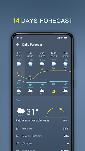 Screenshot Local Weather Forecast