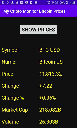 My Cripto Monitor Bitcoin Prices