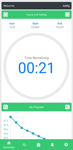 Screenshot Intermittent fasting beginners