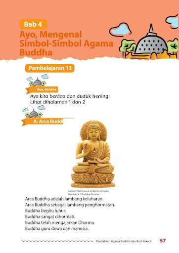 Salam dalam agama buddha