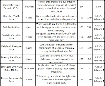 IGP Cakes menu 