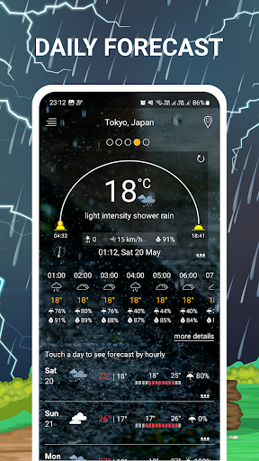 Screenshot Weather Forecast