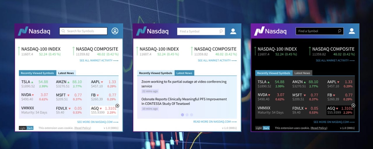 Nasdaq Preview image 2