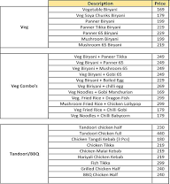 Briyani By Beevi menu 1