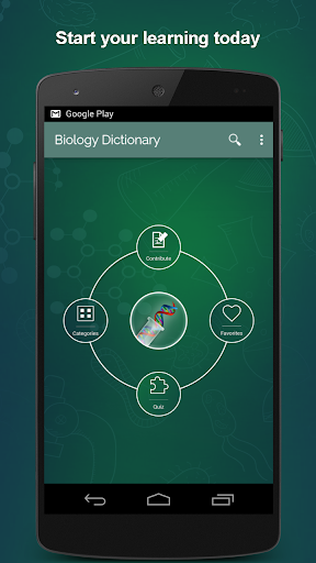 Biology Dictionary