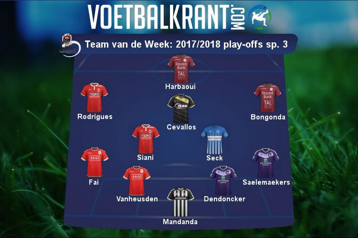 Dit is ons Team van de Week!