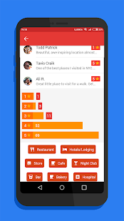 Indianapolis Guía Turística(圖5)-速報App