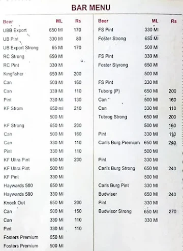 Tirumala Dreams menu 