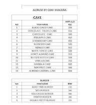 Aurum By Cake Khajana menu 1