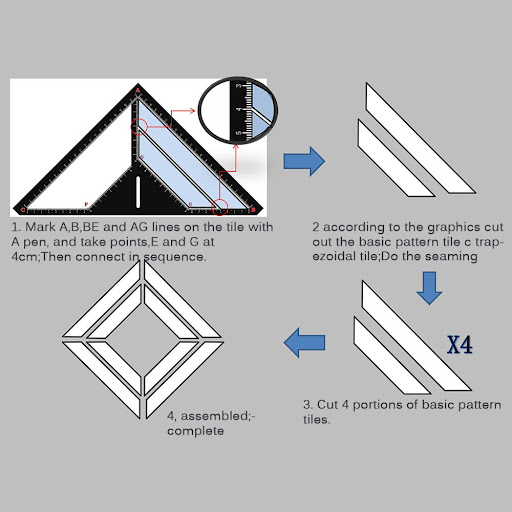 Title 5, Multifunction Triangle Ruler Floor Drain Angle ...
