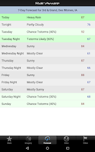 RainAware Weather Timer screenshot 14