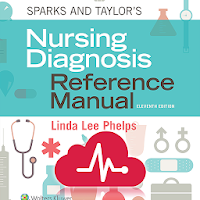 Nursing Diagnosis Ref Manual - Sparks and Taylors